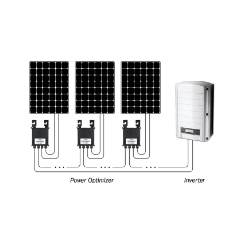 ferro-wings-oferta-smart pv 500x500.jpg.png