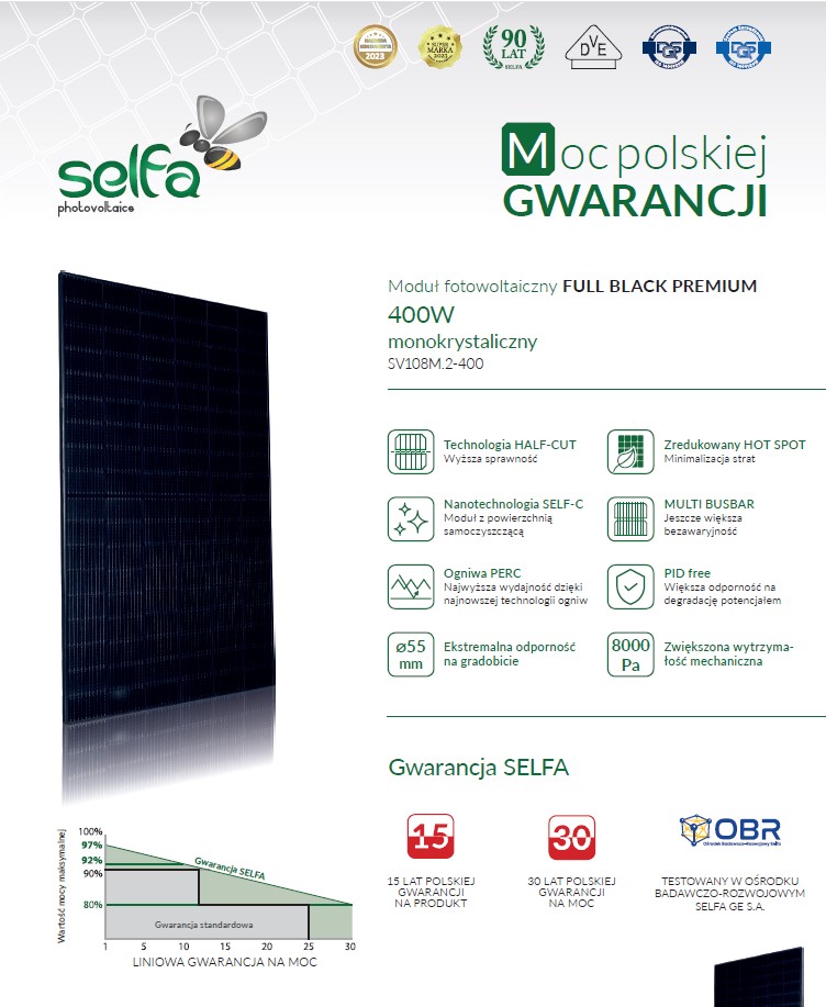 panel selfa 400 full black.jpg