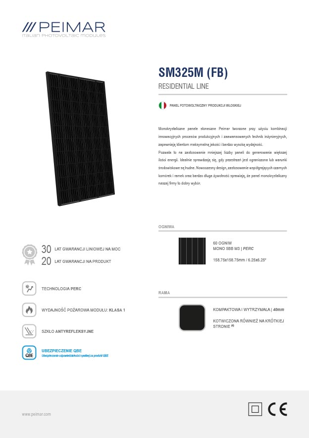 Ferro Wings - Karta katalogowa panelu Peimar SM325M FB