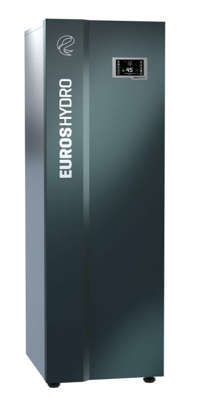 Euros Hydro.png